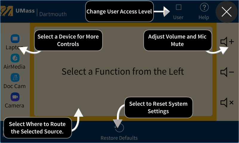 touch panel help overlay screen with prompts to help use the projection system