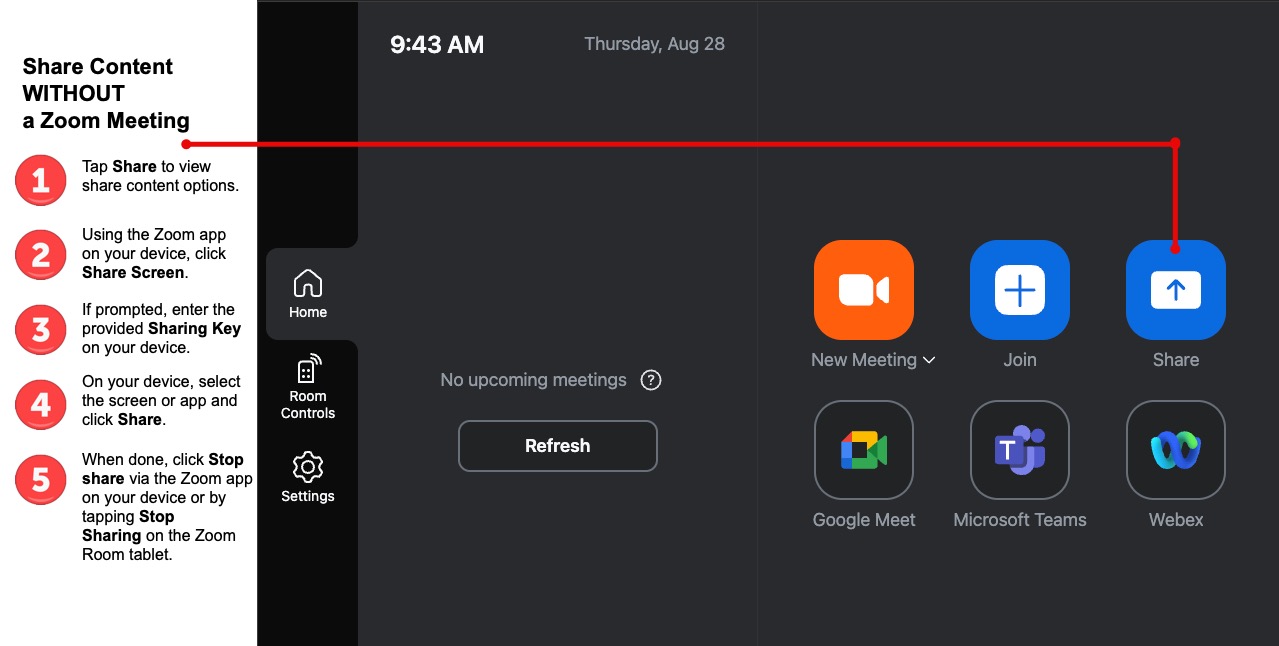 Zoom room control share content function with prompts to use another device's Zoom app to share desktop content