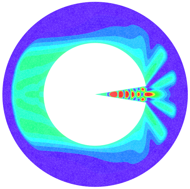 Simulation of the electromagnetic scattering of a Pacman-shaped object