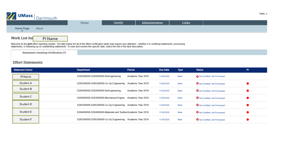 Figure 2. Example of a work list in the ECC System. Toolbar across the top has options for Home, Certify, Administration, Links, Home Page, and About. Column for the Statements Awaiting Certification includes Statement owner, Department, Period, Due Date, Type, Status and PI.Includes columns