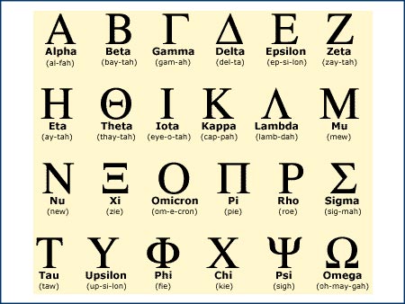 Greek Alphabet | Student Activities, Involvement, and ...